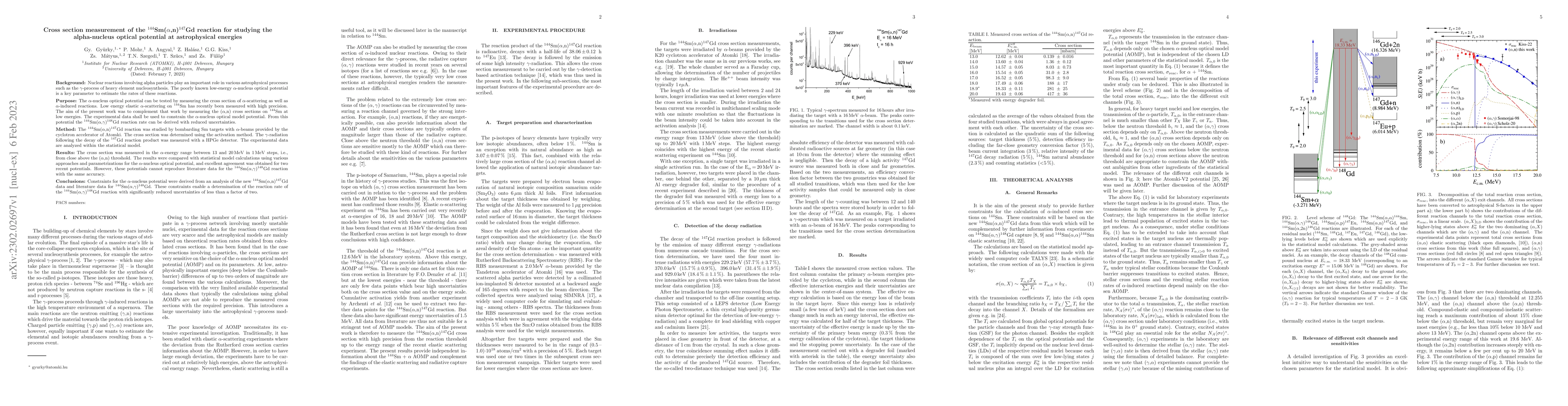 Thumbnail for Cross section measurement of the 144Sm(alpha,n)147Gd reaction for
  studying the alpha-nucleus optical potential at astrophysical energies