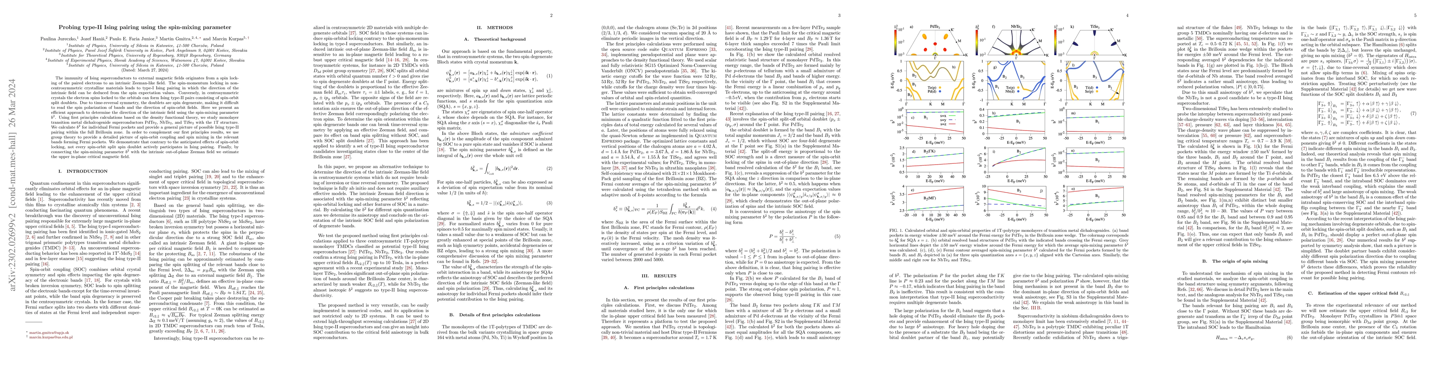 Thumbnail for Probing type-II Ising pairing using the spin-mixing parameter