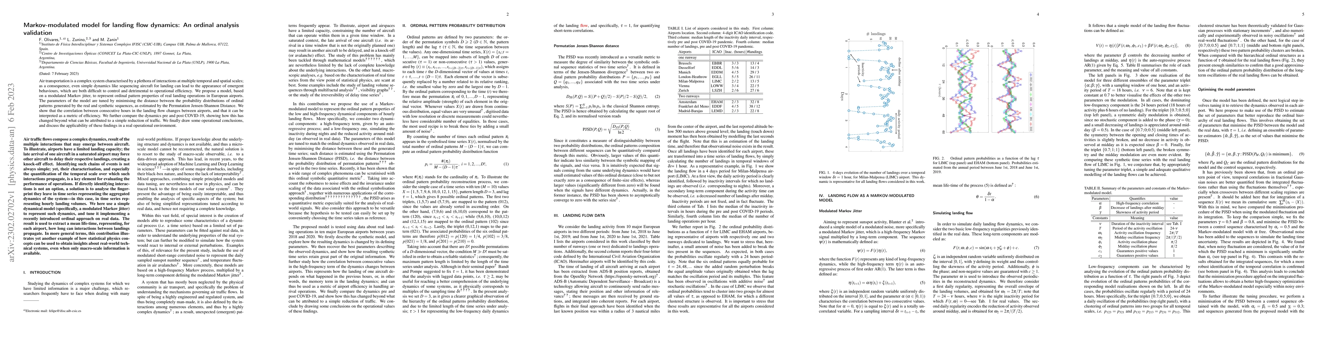 Thumbnail for Markov-modulated model for landing flow dynamics: An ordinal analysis
  validation
