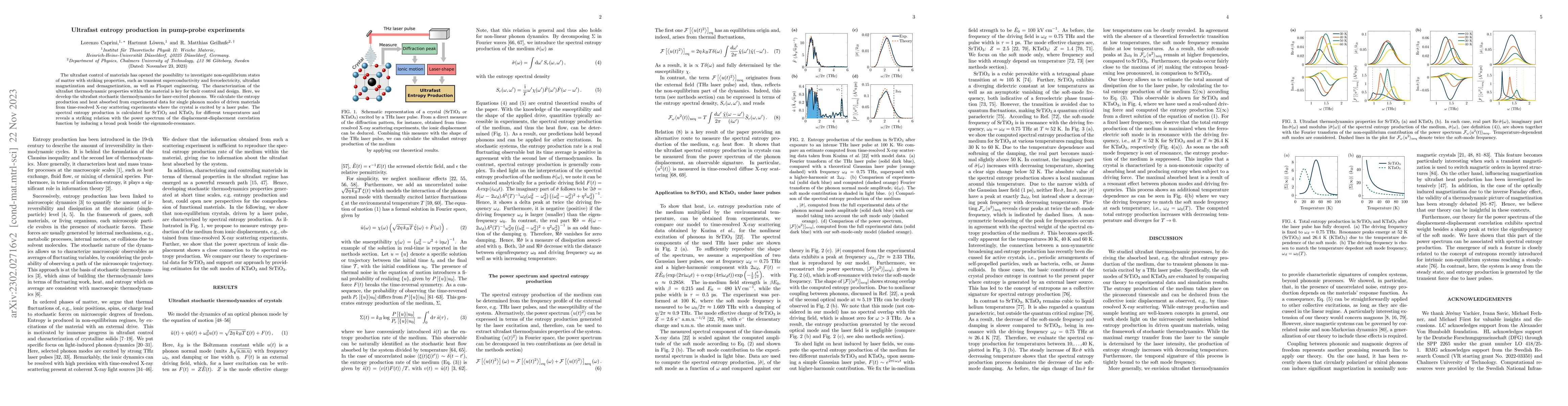 Thumbnail for Ultrafast entropy production in pump-probe experiments