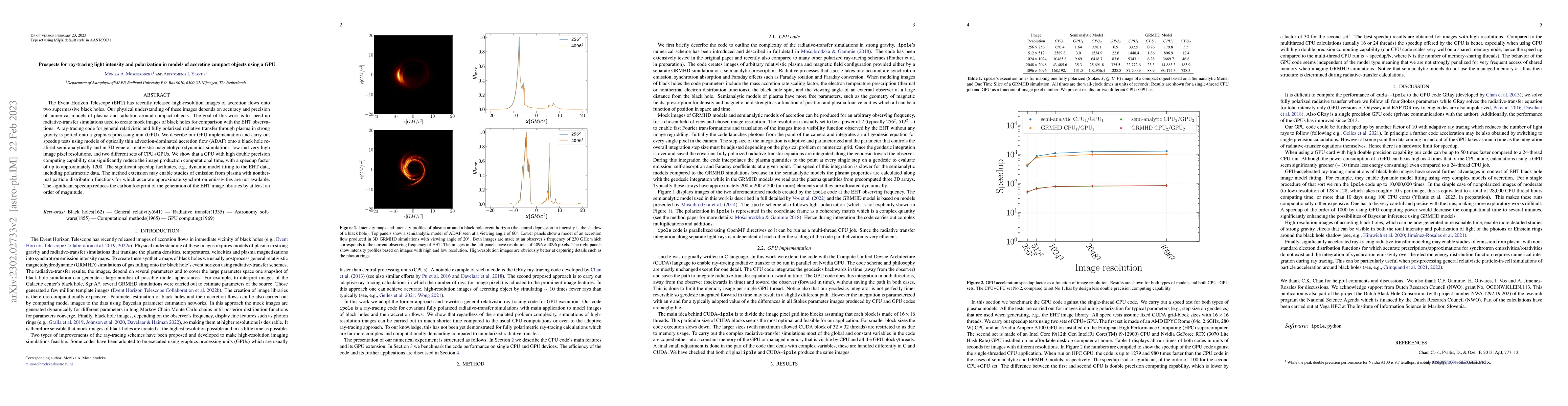 Thumbnail for Prospects for ray-tracing light intensity and polarization in models of
  accreting compact objects using a GPU