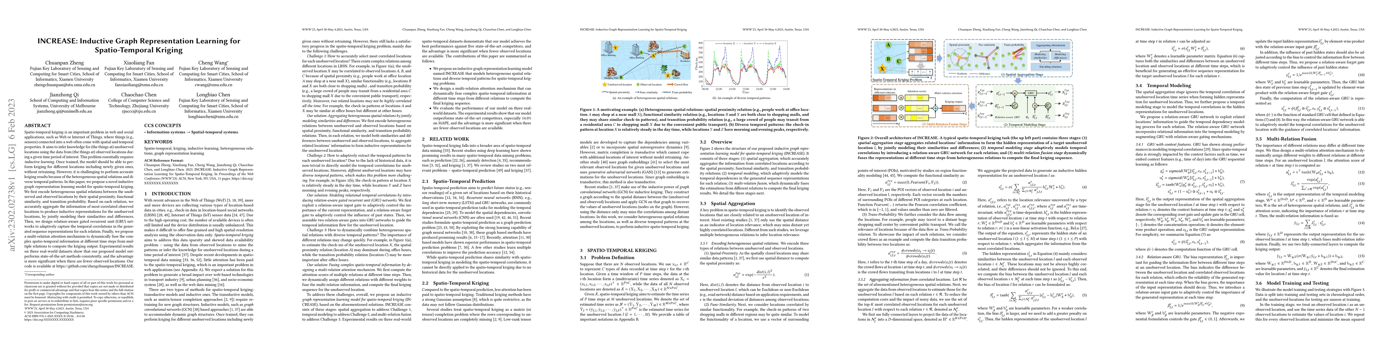 Thumbnail for INCREASE: Inductive Graph Representation Learning for Spatio-Temporal
  Kriging