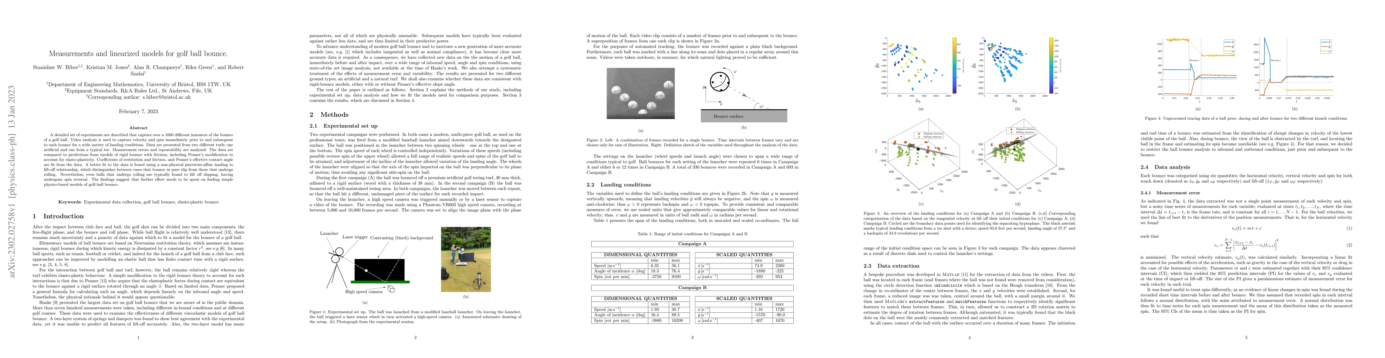 Thumbnail for Measurements and linearized models for golf ball bounce