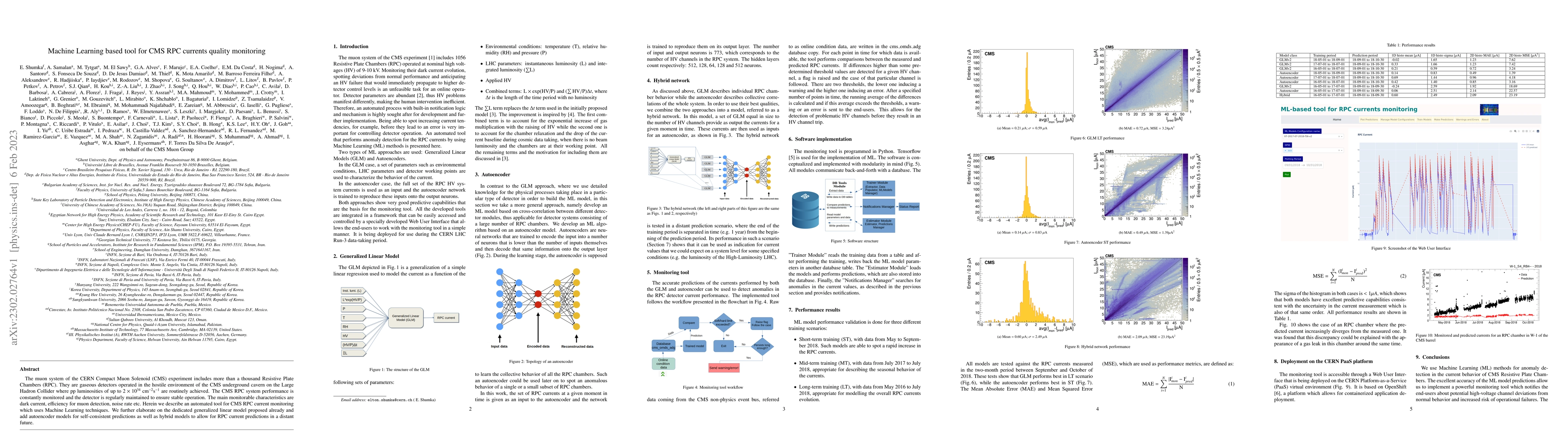 Thumbnail for Machine Learning based tool for CMS RPC currents quality monitoring