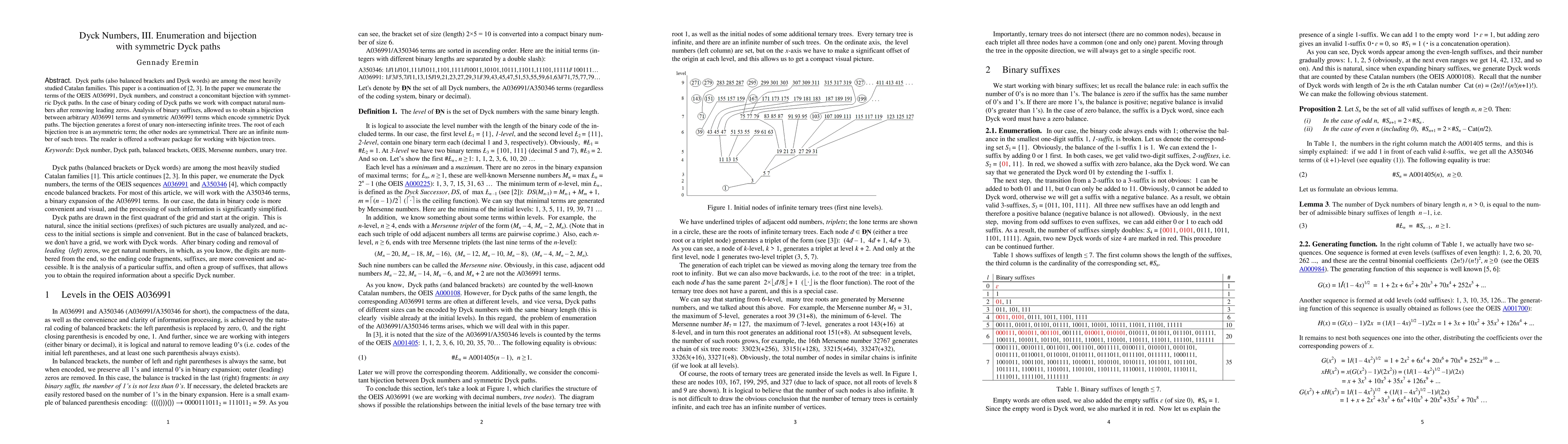 Thumbnail for Dyck Numbers, III. Enumeration and bijection with symmetric Dyck paths