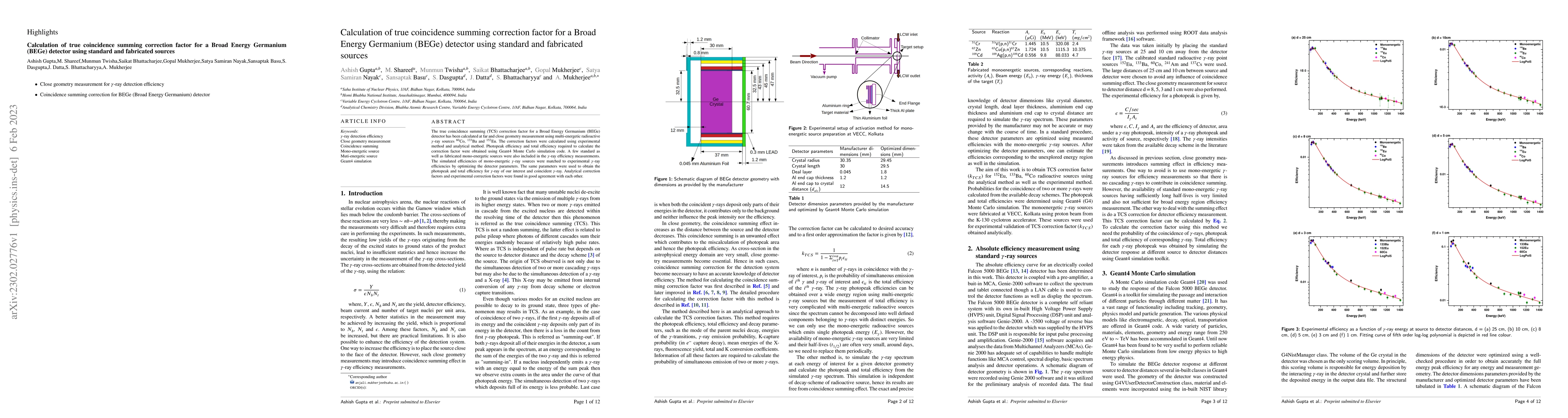 Thumbnail for Calculation of true coincidence summing correction factor for a Broad
  Energy Germanium (BEGe) detector using standard and fabricated sources