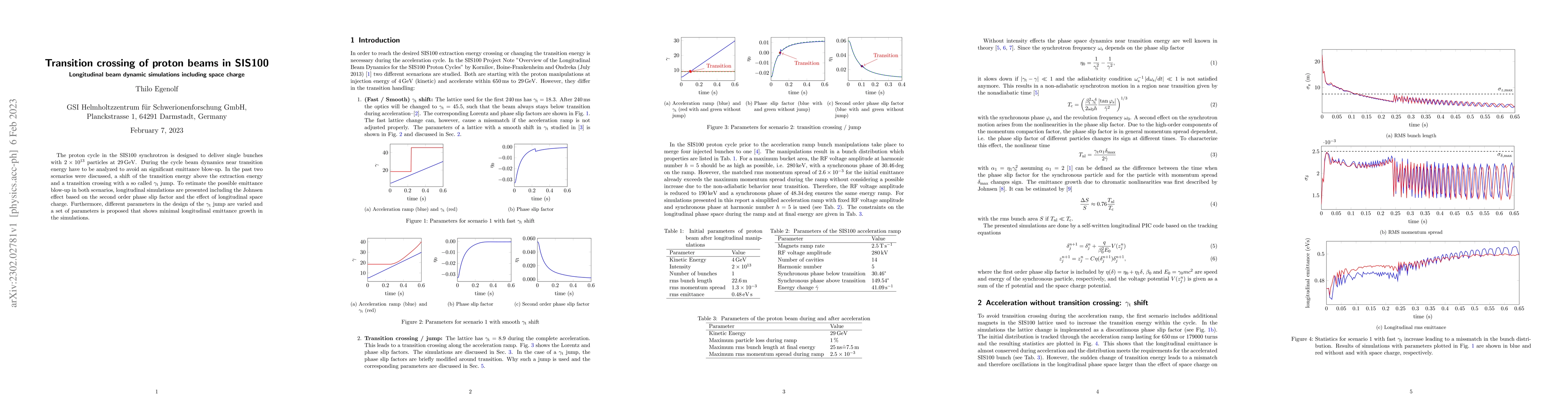 Thumbnail for Transition crossing of proton beams in SIS100