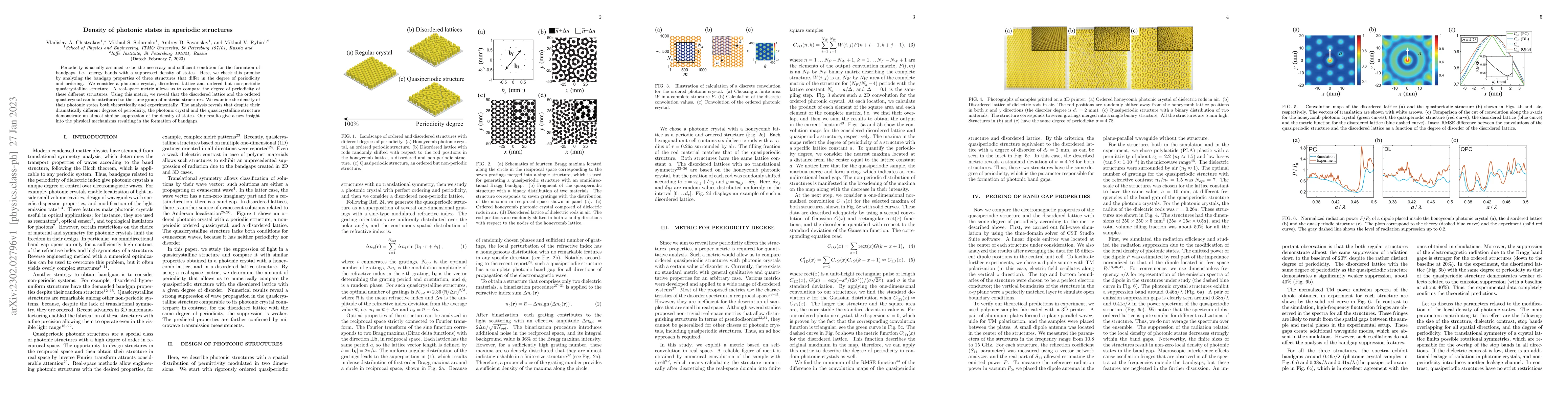 Thumbnail for Density of photonic states in aperiodic structures