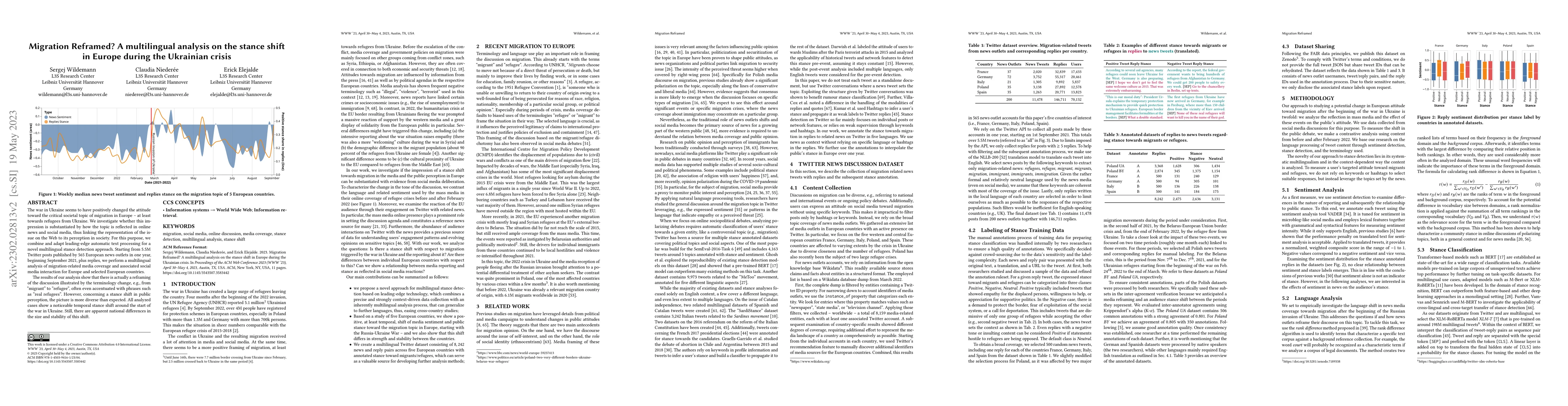 Thumbnail for Migration Reframed? A multilingual analysis on the stance shift in
  Europe during the Ukrainian crisis