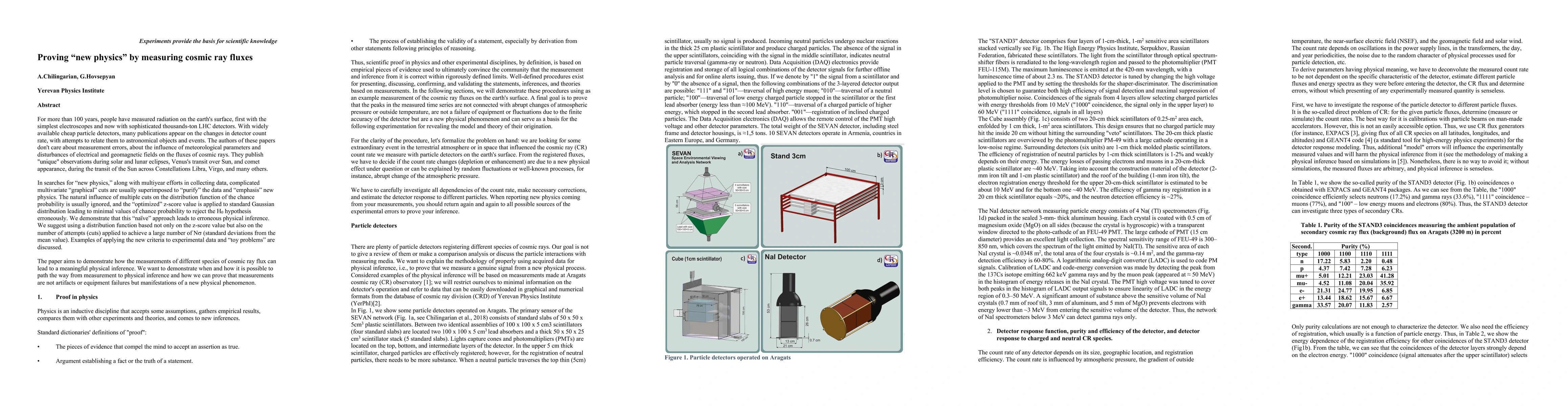 Thumbnail for Proving new physics by measuring cosmic ray fluxes