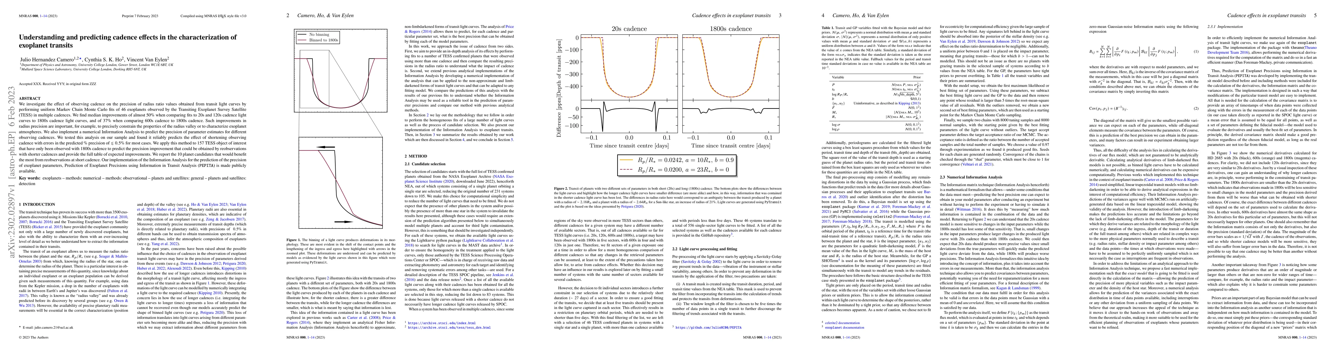Thumbnail for Understanding and predicting cadence effects in the characterization of
  exoplanet transits