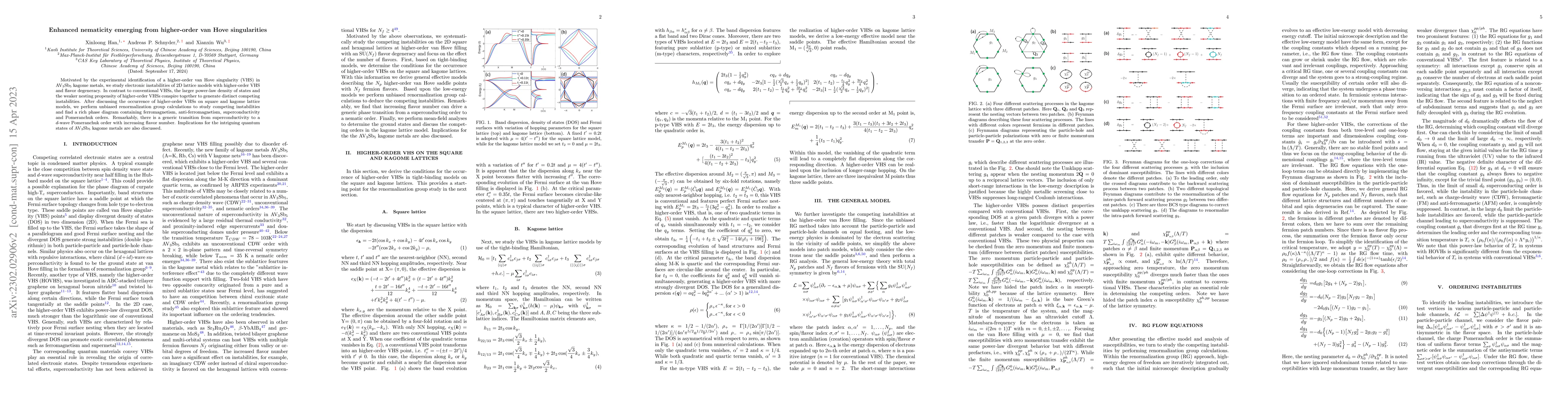 Thumbnail for Enhanced nematicity emerging from higher-order van Hove singularities
