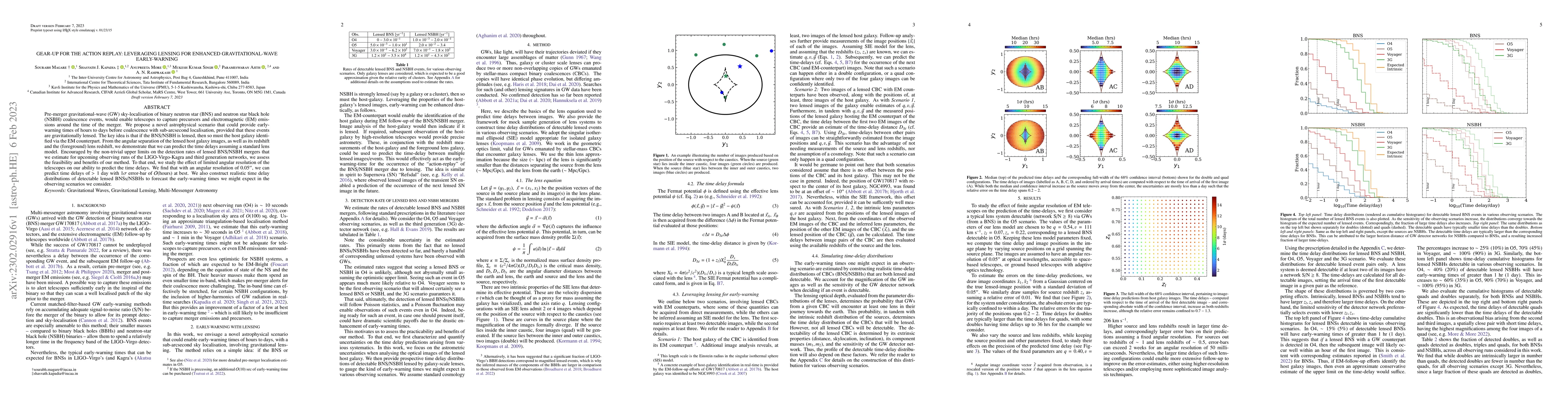 Thumbnail for Gear-up for the Action Replay: Leveraging Lensing for Enhanced
  Gravitational-Wave Early-Warning