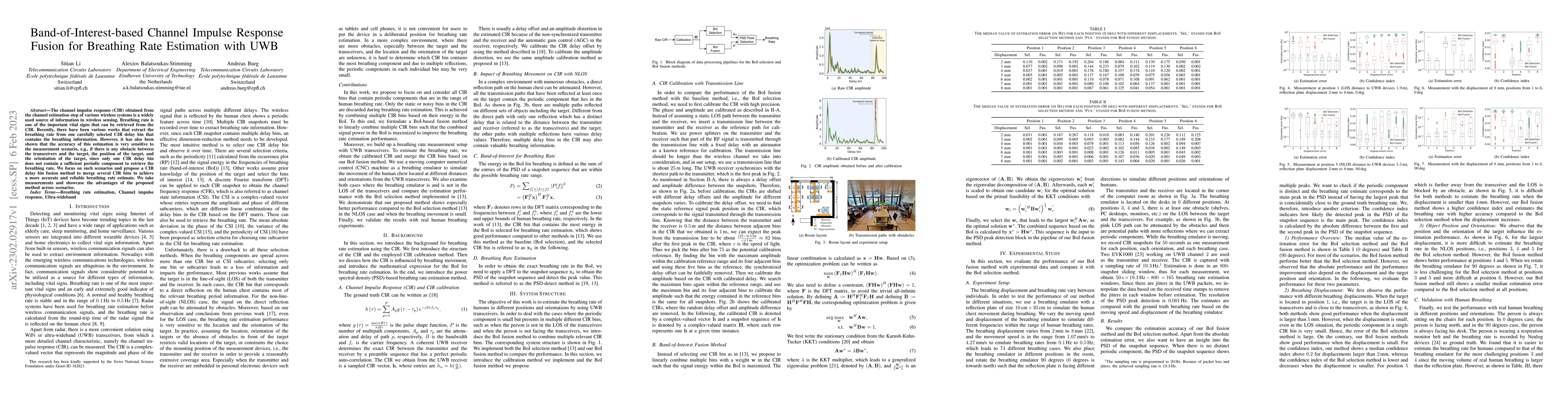 Thumbnail for Band-of-Interest-based Channel Impulse Response Fusion for Breathing
  Rate Estimation with UWB