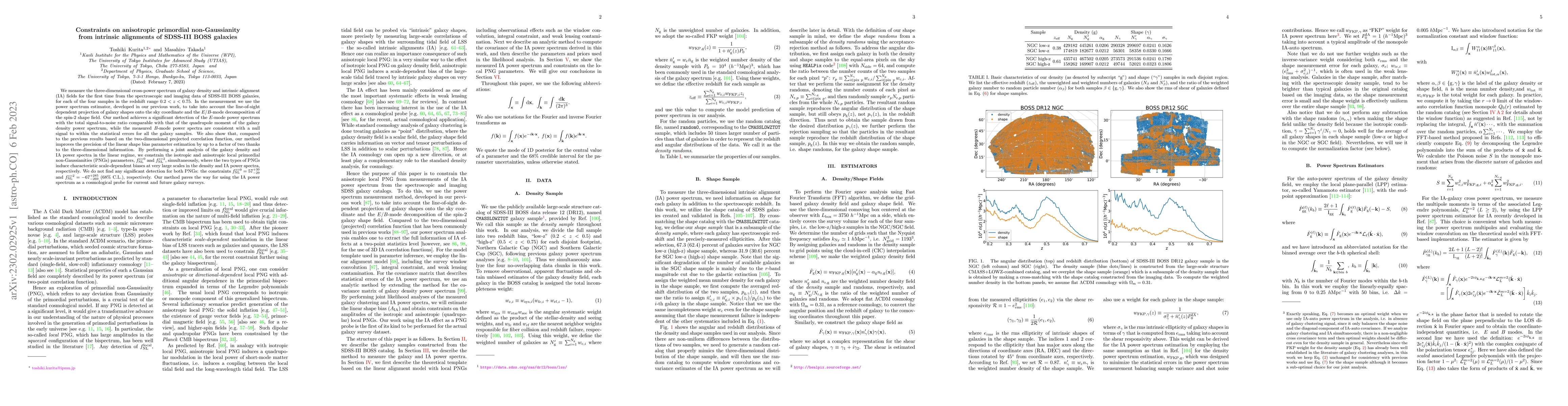 Thumbnail for Constraints on anisotropic primordial non-Gaussianity from intrinsic
  alignments of SDSS-III BOSS galaxies