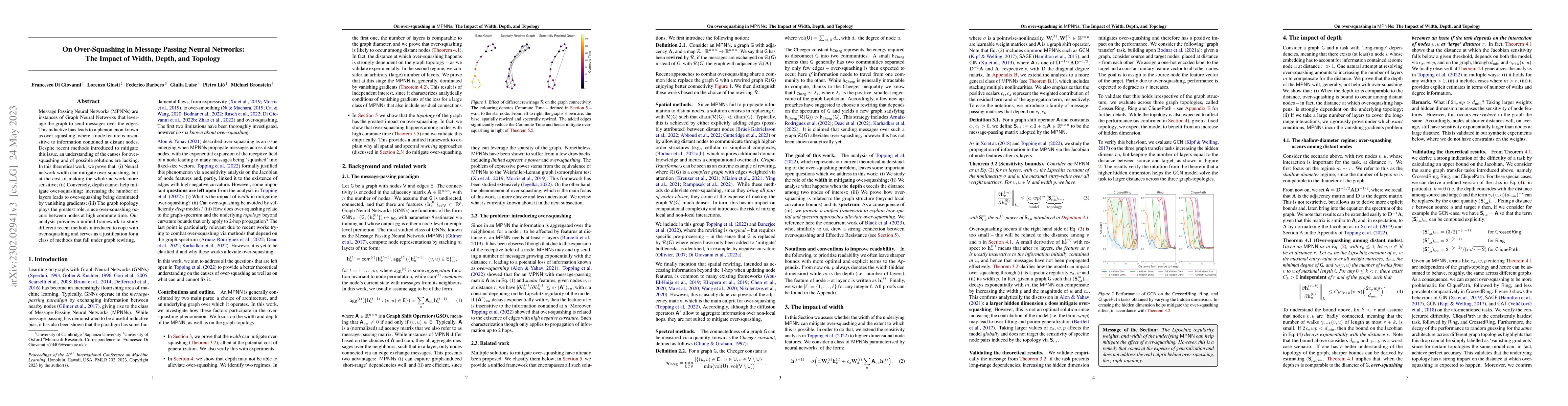 Thumbnail for On Over-Squashing in Message Passing Neural Networks: The Impact of
  Width, Depth, and Topology