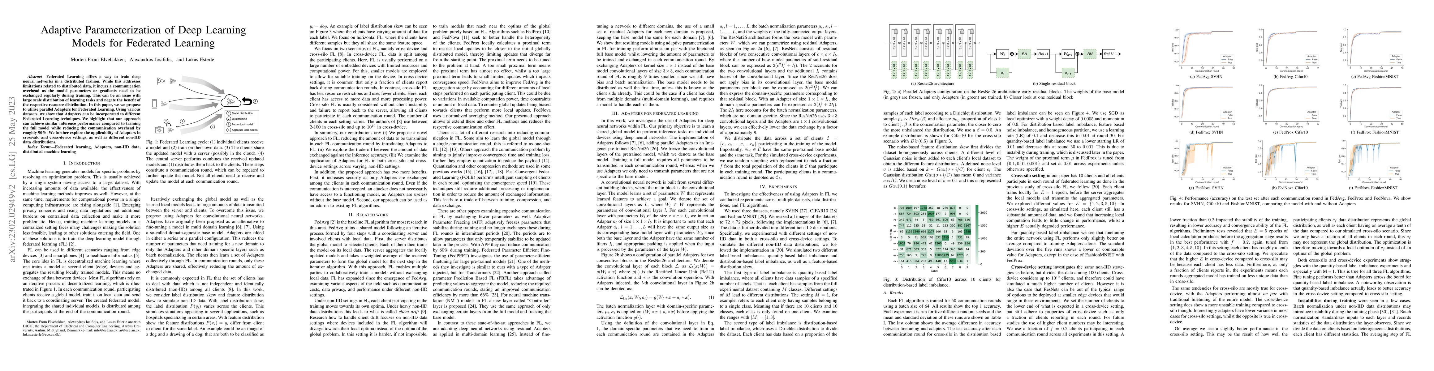 Thumbnail for Adaptive Parameterization of Deep Learning Models for Federated Learning