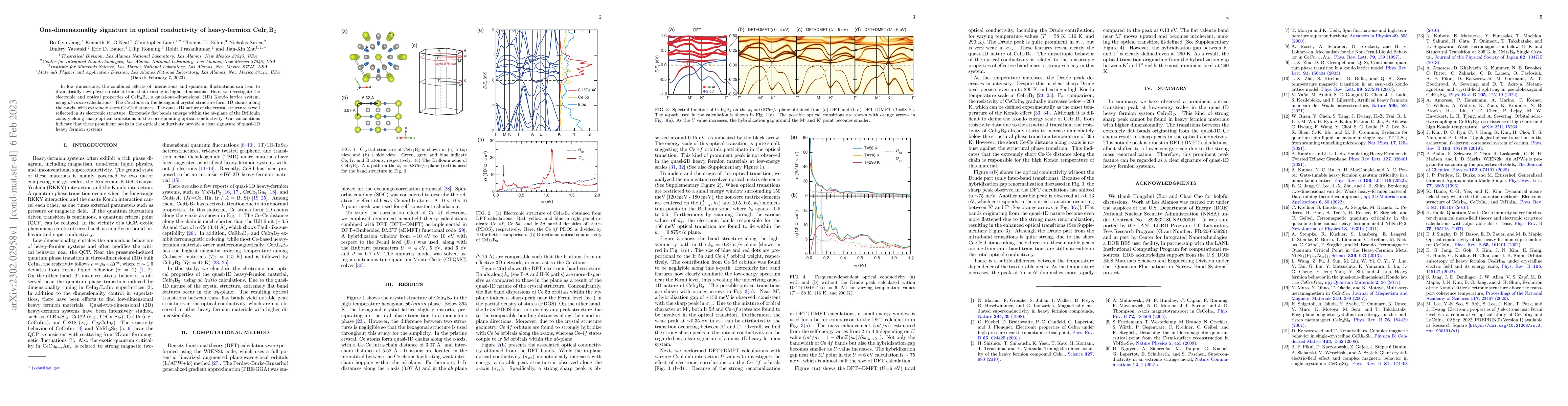 Thumbnail for One-dimensionality signature in optical conductivity of heavy-fermion
  CeIr$_{3}$B$_{2}$