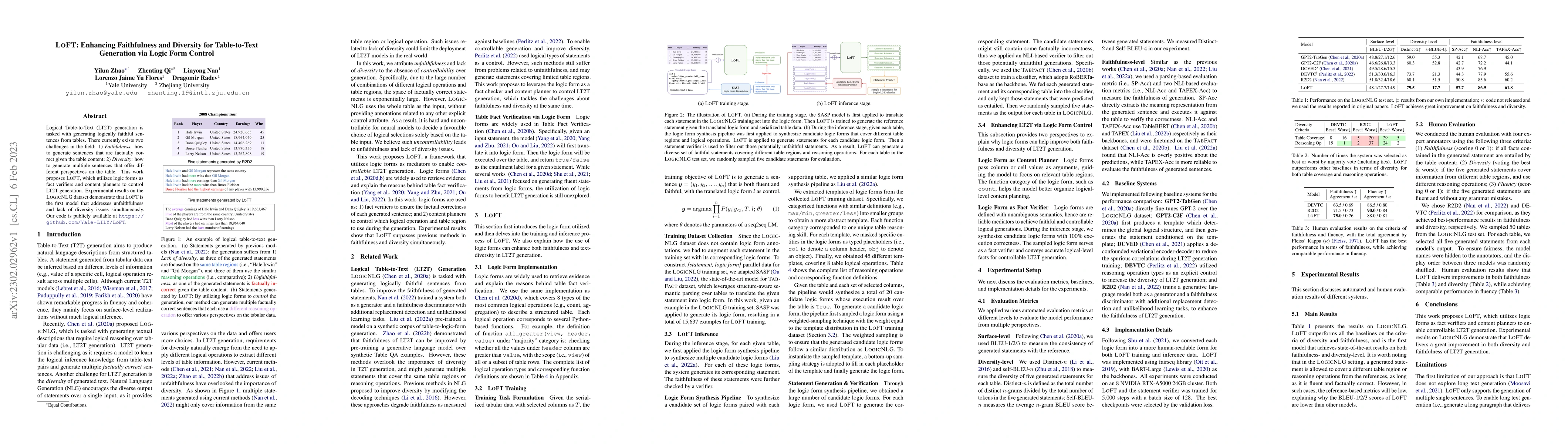 Thumbnail for LoFT: Enhancing Faithfulness and Diversity for Table-to-Text Generation
  via Logic Form Control