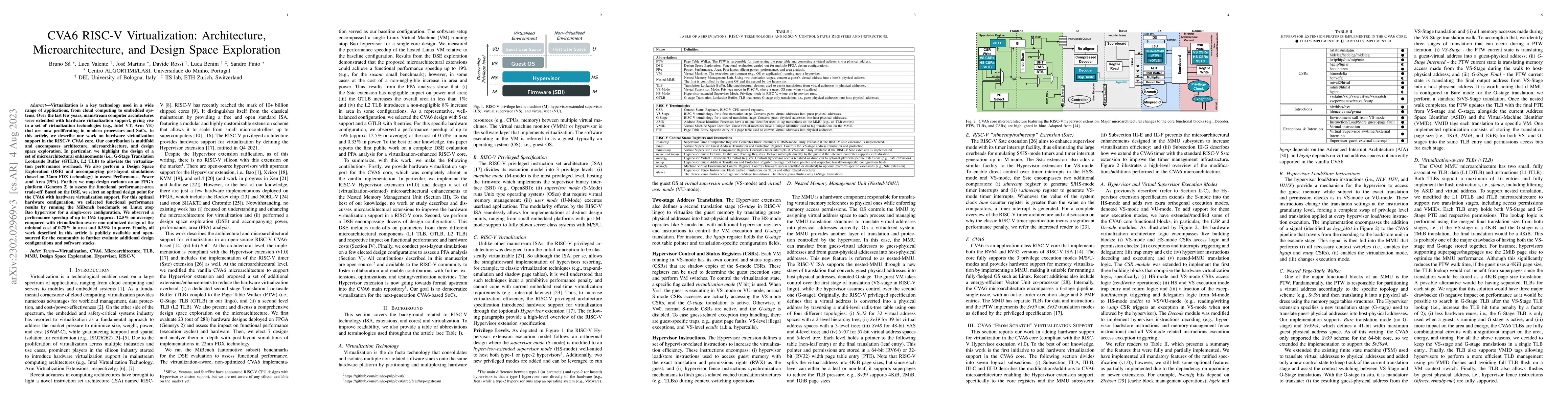 Thumbnail for CVA6 RISC-V Virtualization: Architecture, Microarchitecture, and Design
  Space Exploration