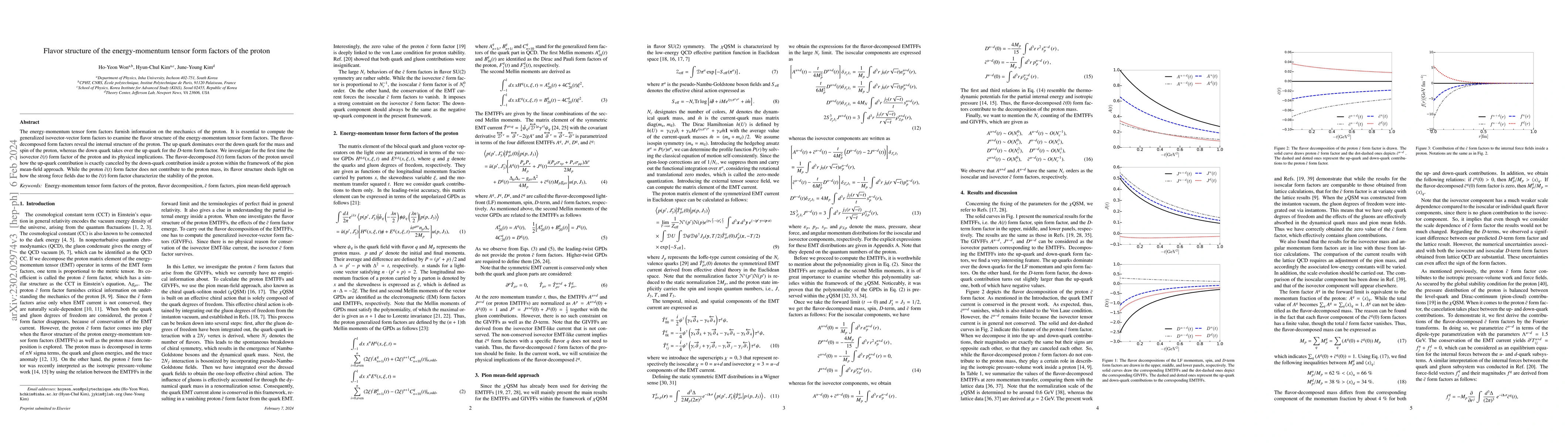 Thumbnail for Flavor structure of the energy-momentum tensor form factors of the
  proton