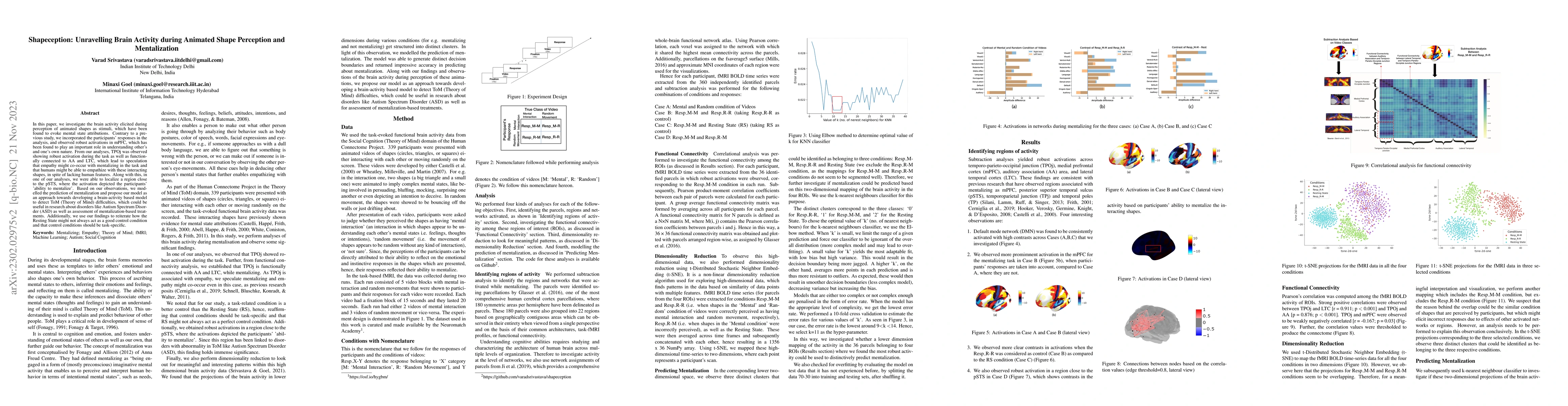 Thumbnail for Shapeception: Unravelling Brain Activity during Animated Shape
  Perception and Mentalization