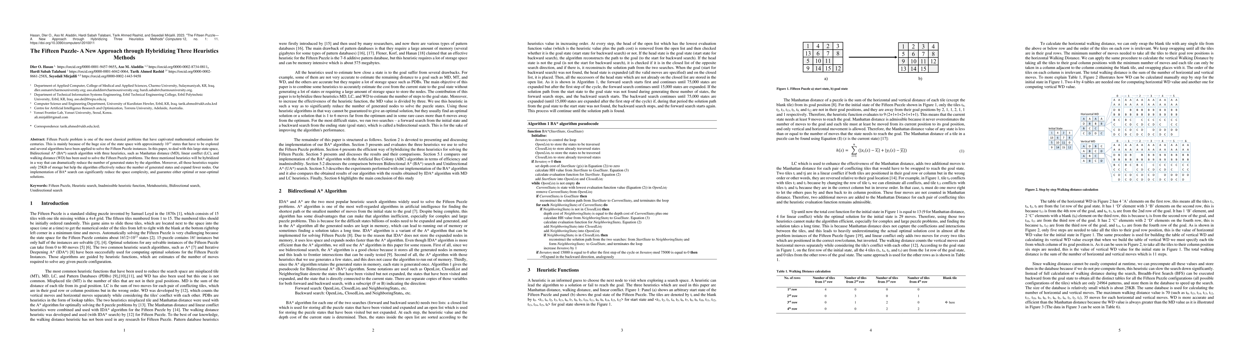 Thumbnail for The Fifteen Puzzle- A New Approach through Hybridizing Three Heuristics
  Methods