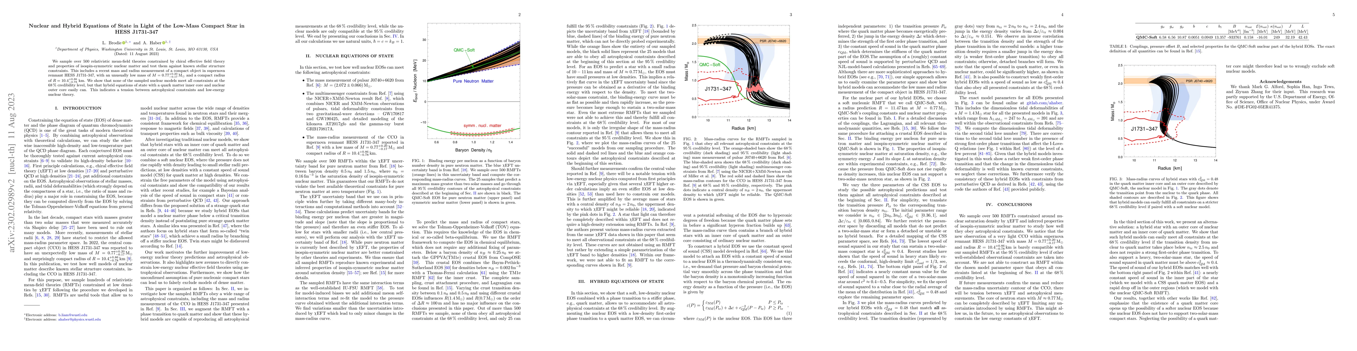 Thumbnail for Nuclear and Hybrid Equations of State in Light of the Low-Mass Compact
  Star in HESS J1731-347