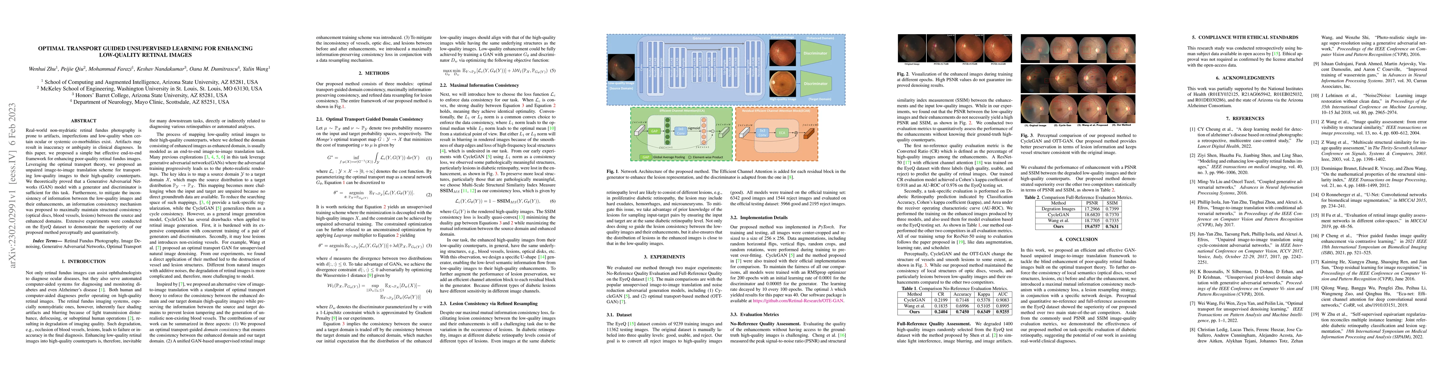 Thumbnail for Optimal Transport Guided Unsupervised Learning for Enhancing low-quality
  Retinal Images