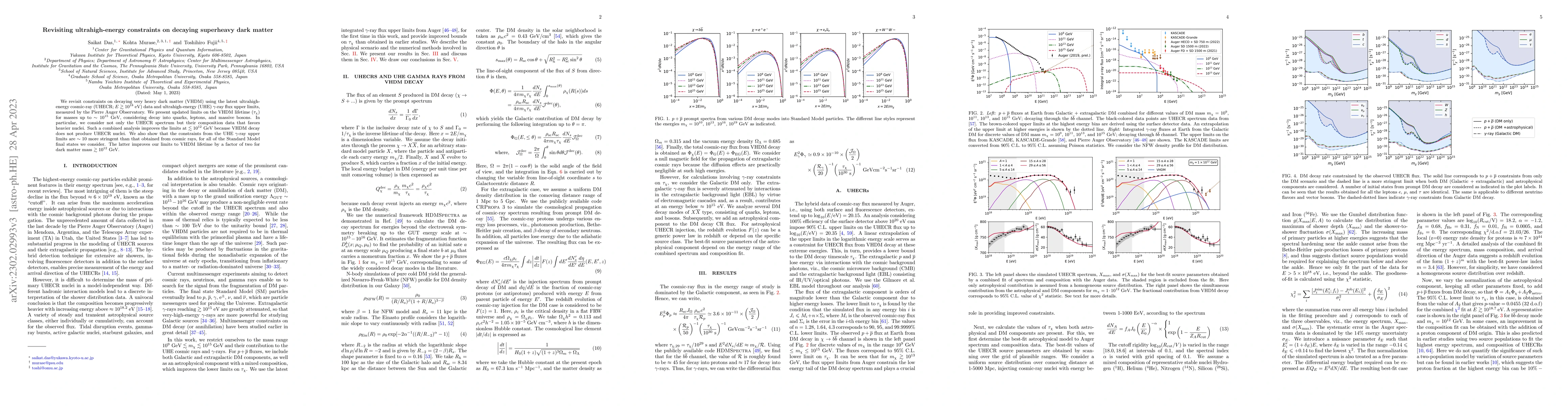 Thumbnail for Revisiting ultrahigh-energy constraints on decaying super-heavy dark
  matter
