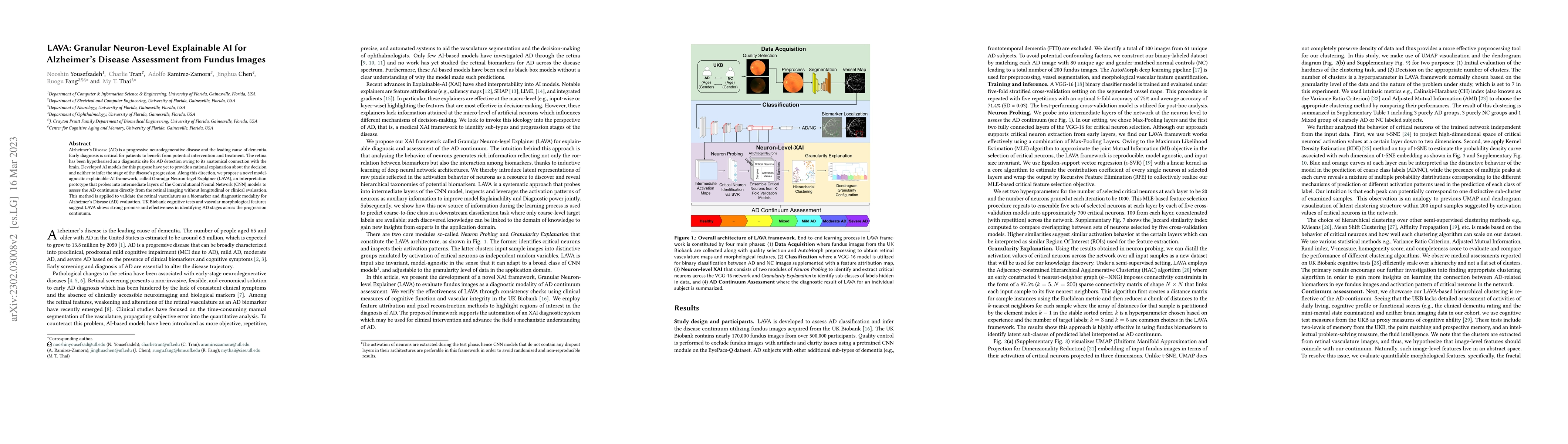 Thumbnail for LAVA: Granular Neuron-Level Explainable AI for Alzheimer's Disease
  Assessment from Fundus Images