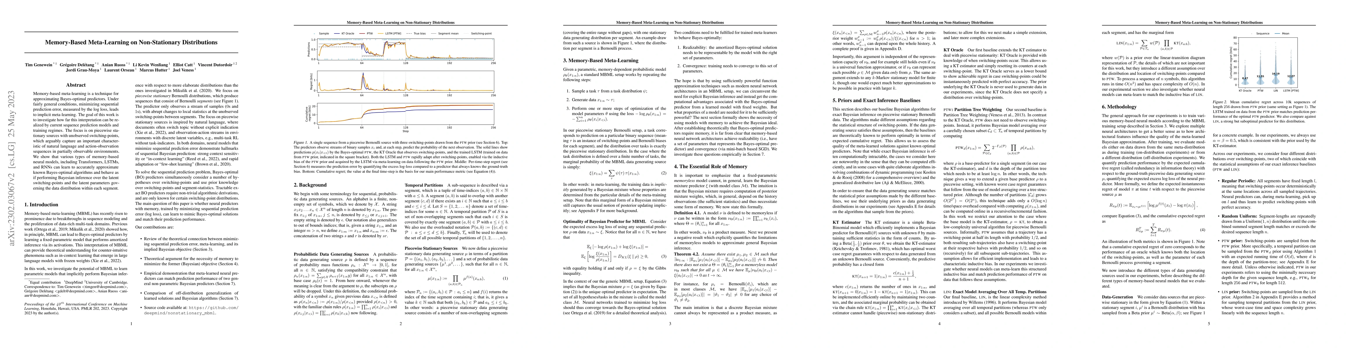 Thumbnail for Memory-Based Meta-Learning on Non-Stationary Distributions