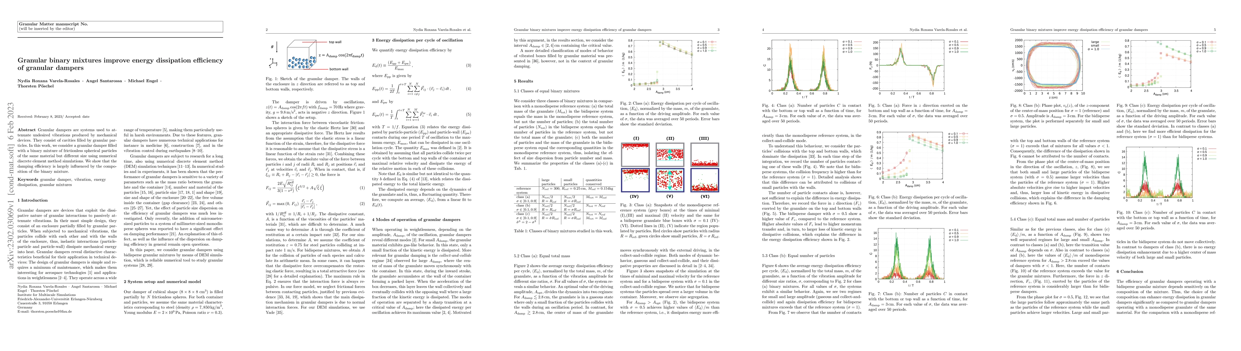 Thumbnail for Granular binary mixtures improve energy dissipation efficiency of
  granular dampers
