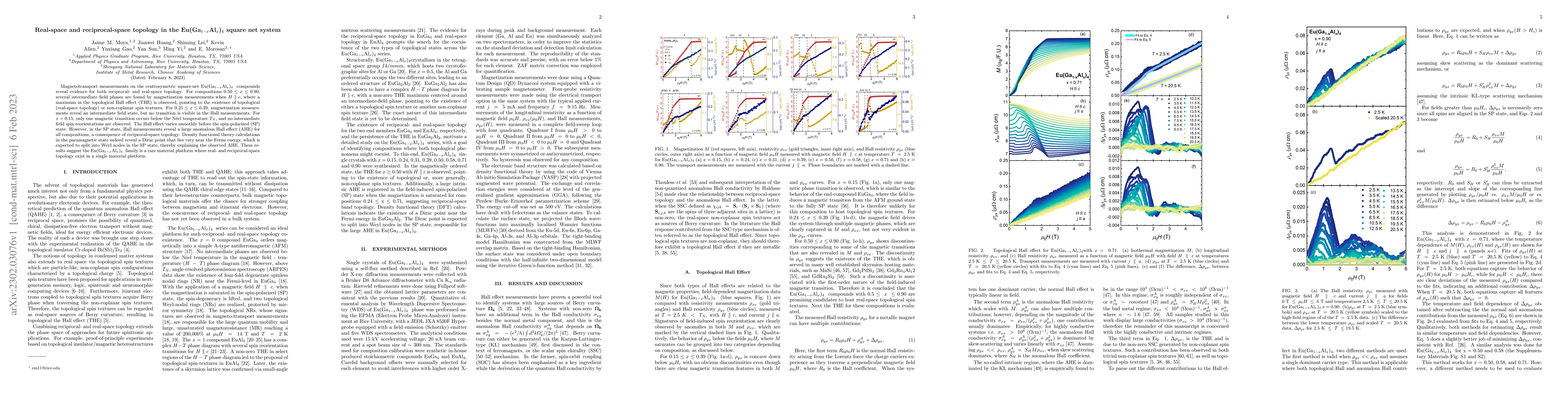 Thumbnail for Real-space and reciprocal-space topology in the Eu(Ga$_{1-x}$Al$_x$)$_4$
  square net system