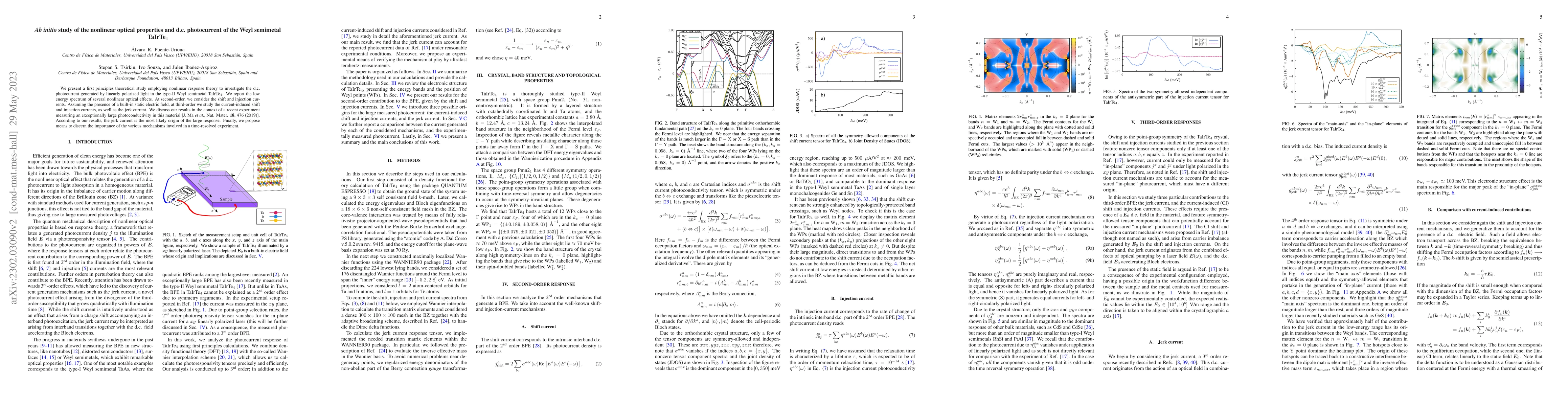 Thumbnail for Ab initio study of the nonlinear optical properties and d.c.
  photocurrent of the Weyl semimetal TaIrTe$_4$