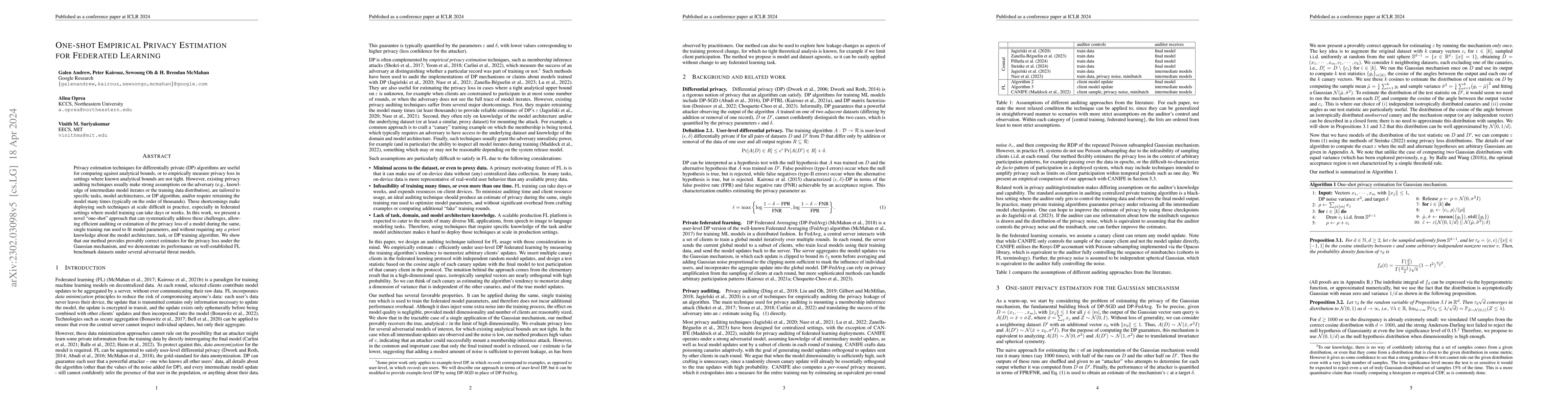 Thumbnail for One-shot Empirical Privacy Estimation for Federated Learning