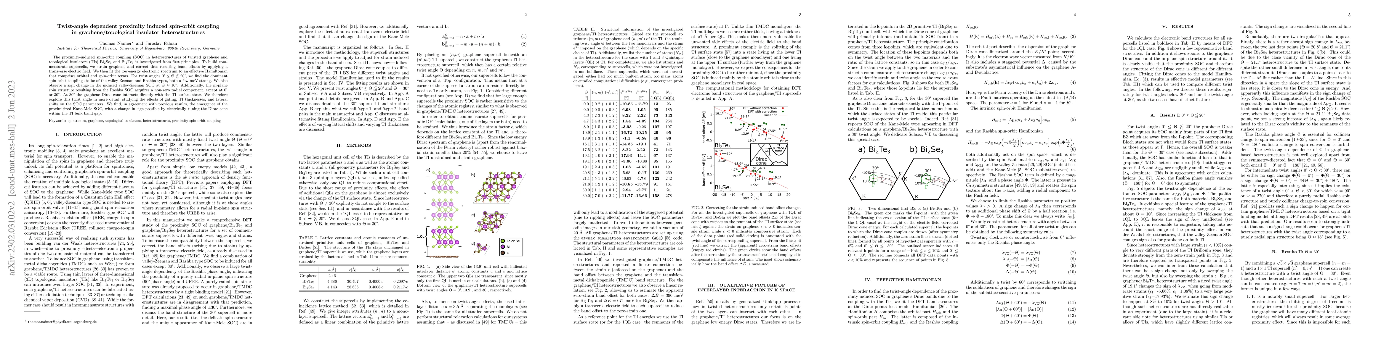 Thumbnail for Twist-angle dependent proximity induced spin-orbit coupling in
  graphene/topological insulator heterostructures
