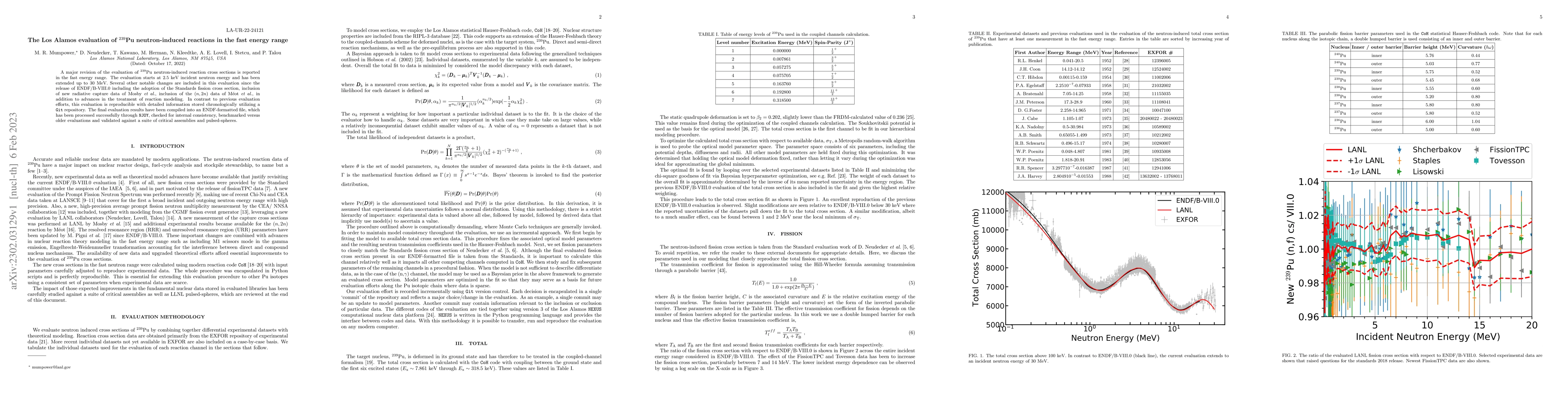 Thumbnail for The Los Alamos evaluation of $^{239}$Pu neutron-induced reactions in the
  fast energy range