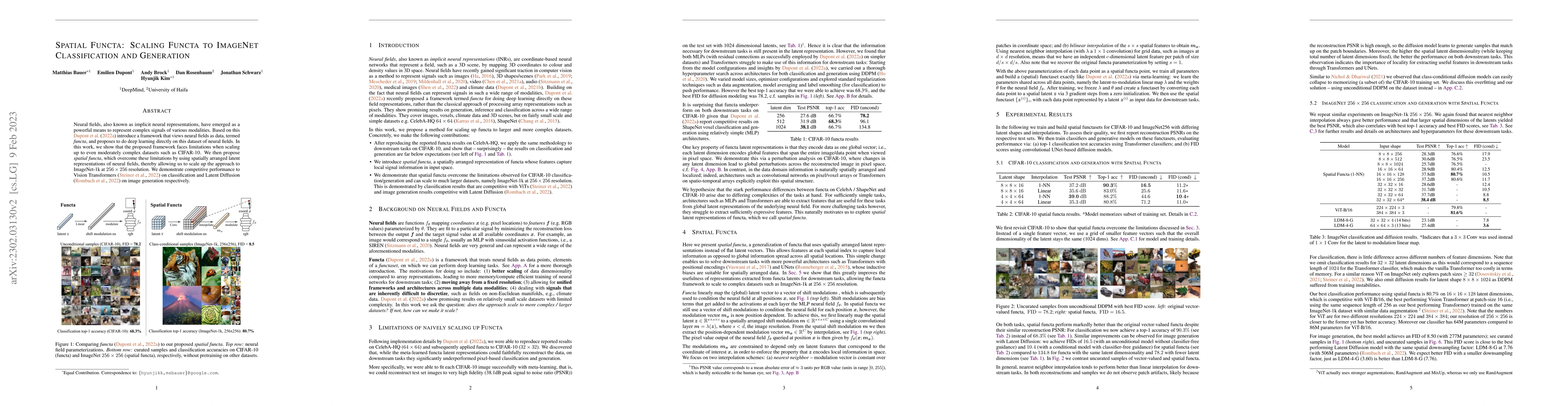 Thumbnail for Spatial Functa: Scaling Functa to ImageNet Classification and Generation
