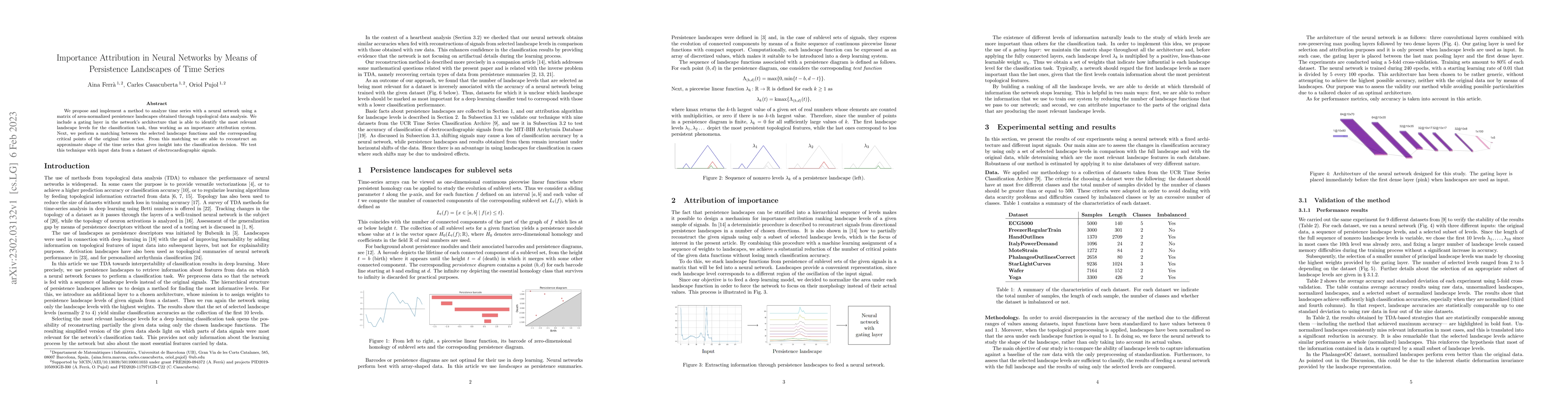 Thumbnail for Importance attribution in neural networks by means of persistence
  landscapes of time series