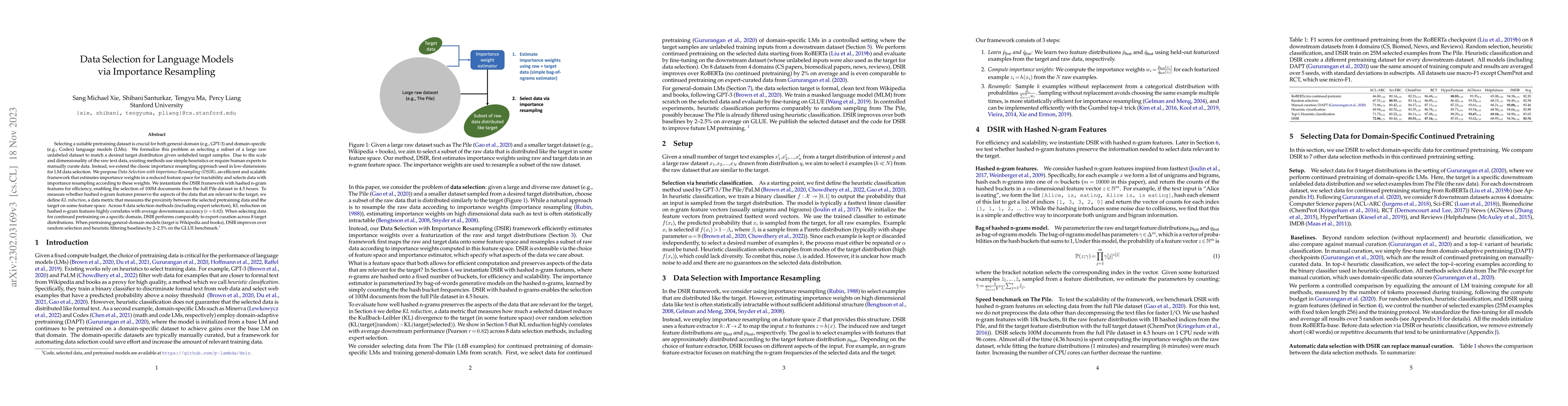 Thumbnail for Data Selection for Language Models via Importance Resampling