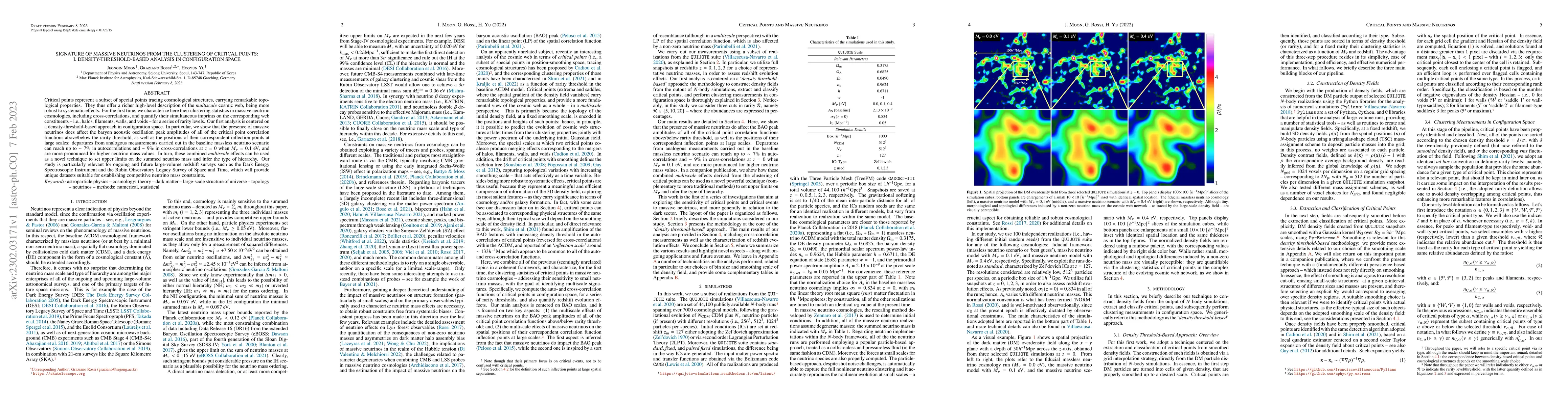 Thumbnail for Signature of Massive Neutrinos from the Clustering of Critical Points.
  I. Density-threshold-based Analysis in Configuration Space