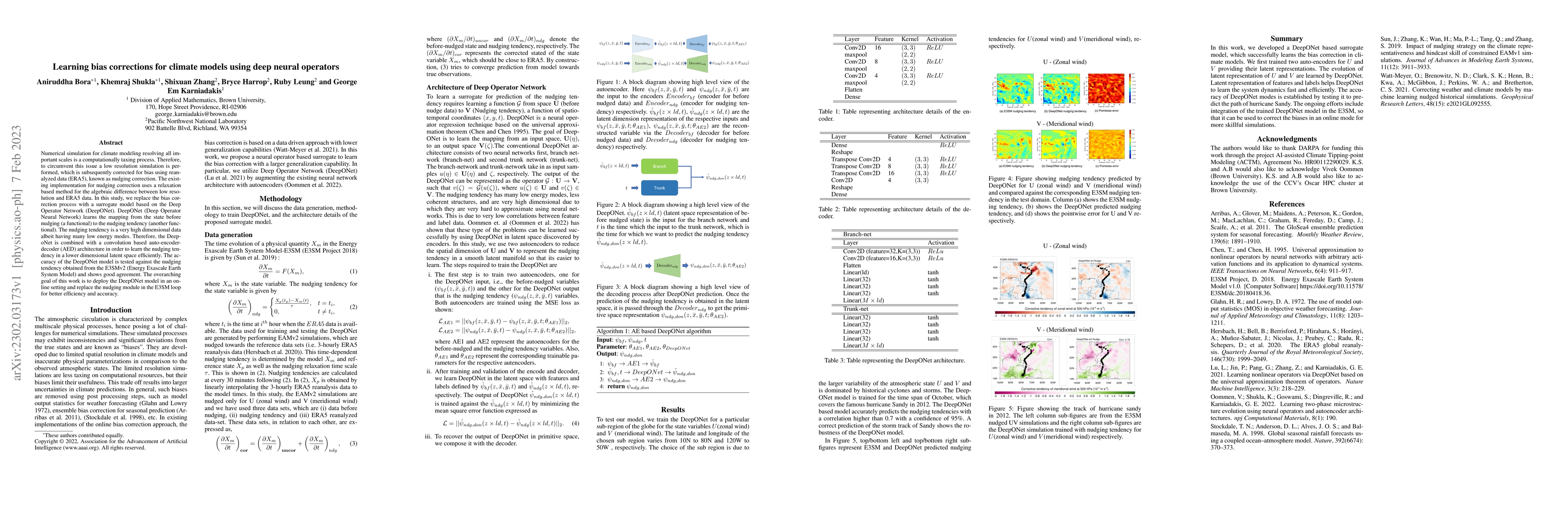 Thumbnail for Learning bias corrections for climate models using deep neural operators
