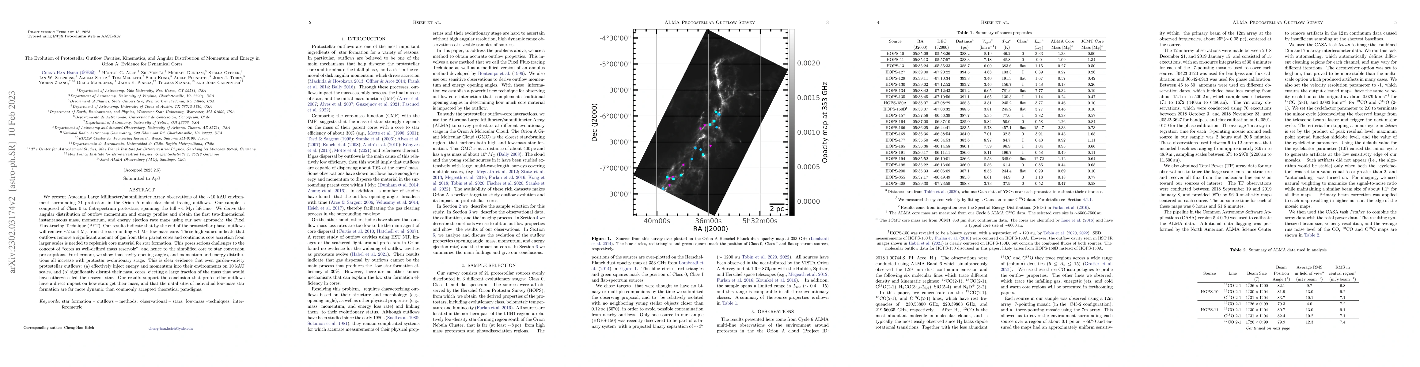 Thumbnail for The Evolution of Protostellar Outflow Cavities, Kinematics, and Angular
  Distribution of Momentum and Energy in Orion A: Evidence for Dynamical Cores