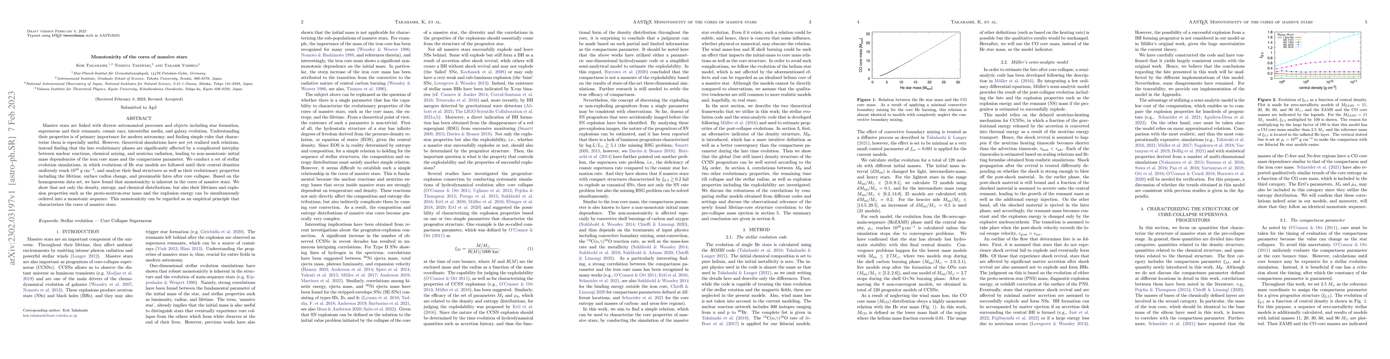 Thumbnail for Monotonicity of the cores of massive stars