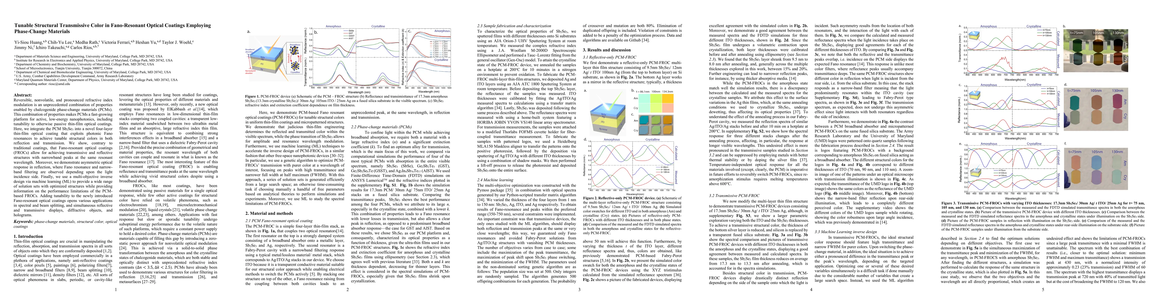 Thumbnail for Tunable Structural Transmissive Color in Fano-Resonant Optical Coatings
  Employing Phase-Change Materials
