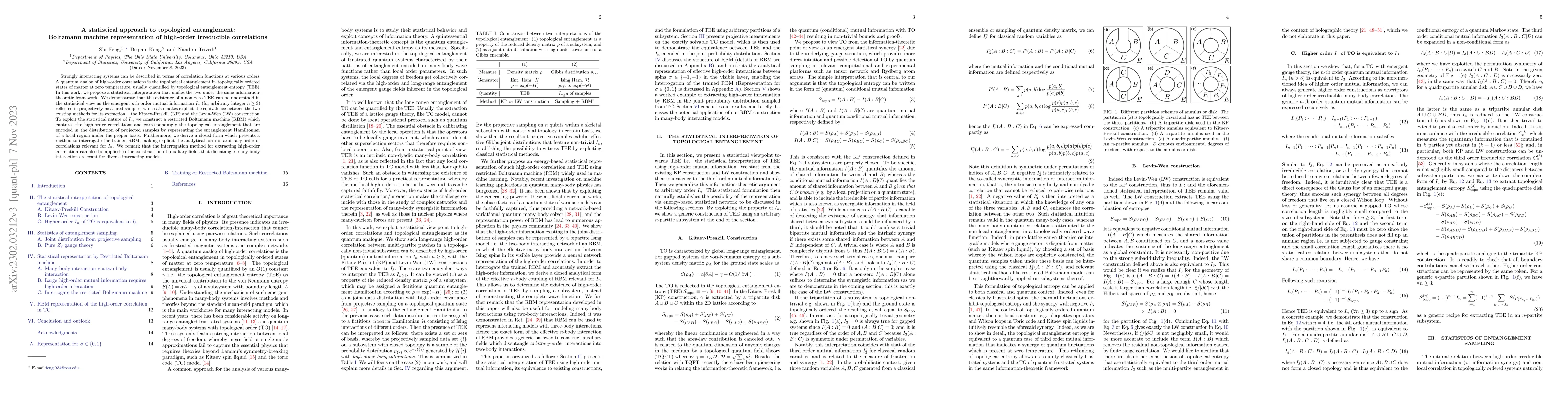 Thumbnail for A statistical approach to topological entanglement: Boltzmann machine
  representation of high-order irreducible correlation