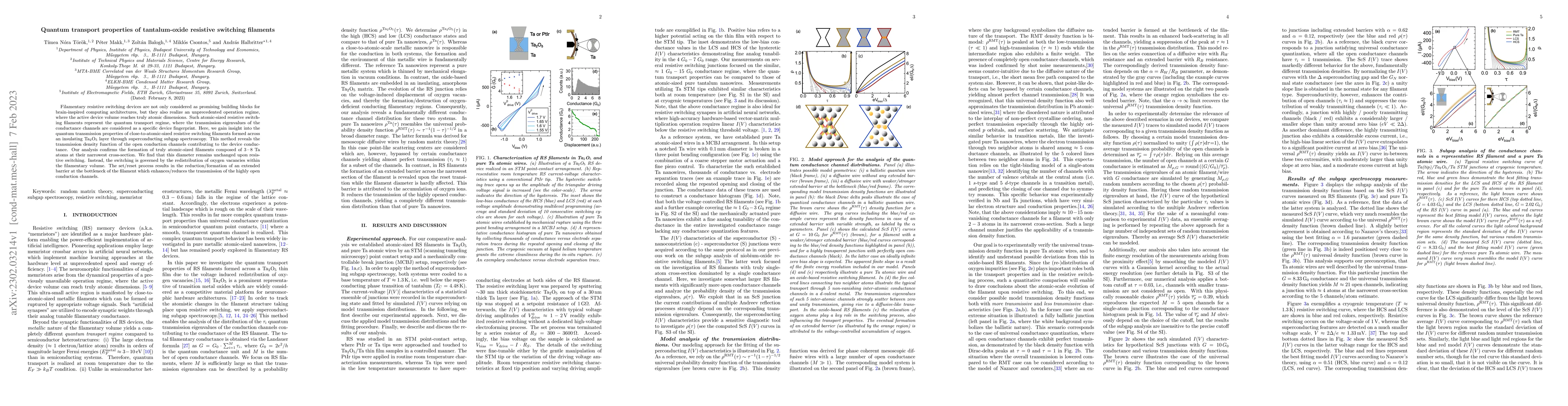 Thumbnail for Quantum transport properties of tantalum-oxide resistive switching
  filaments