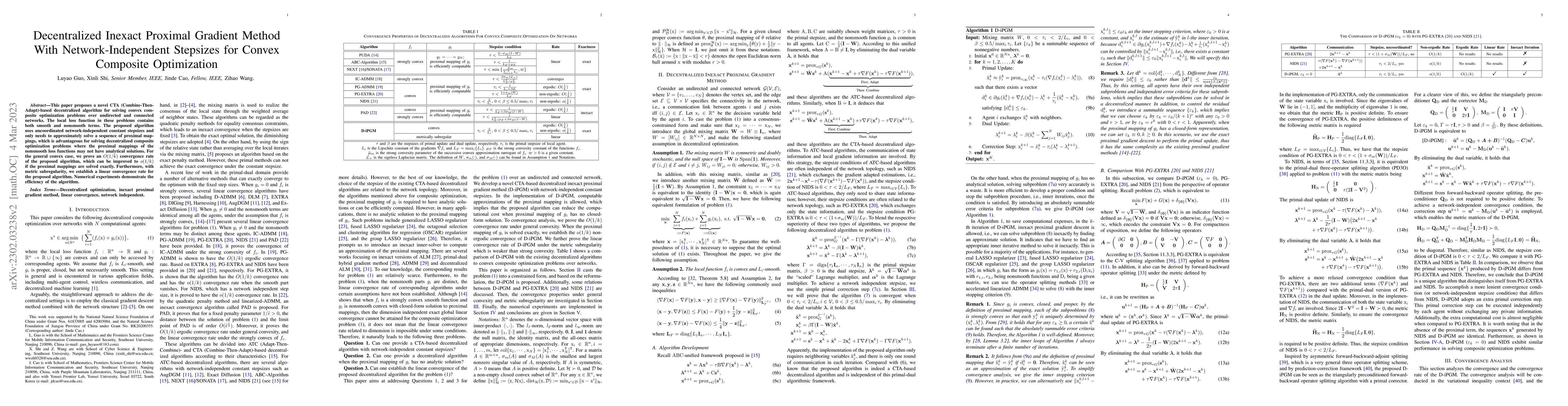 Thumbnail for Decentralized Inexact Proximal Gradient Method With Network-Independent
  Stepsizes for Convex Composite Optimization