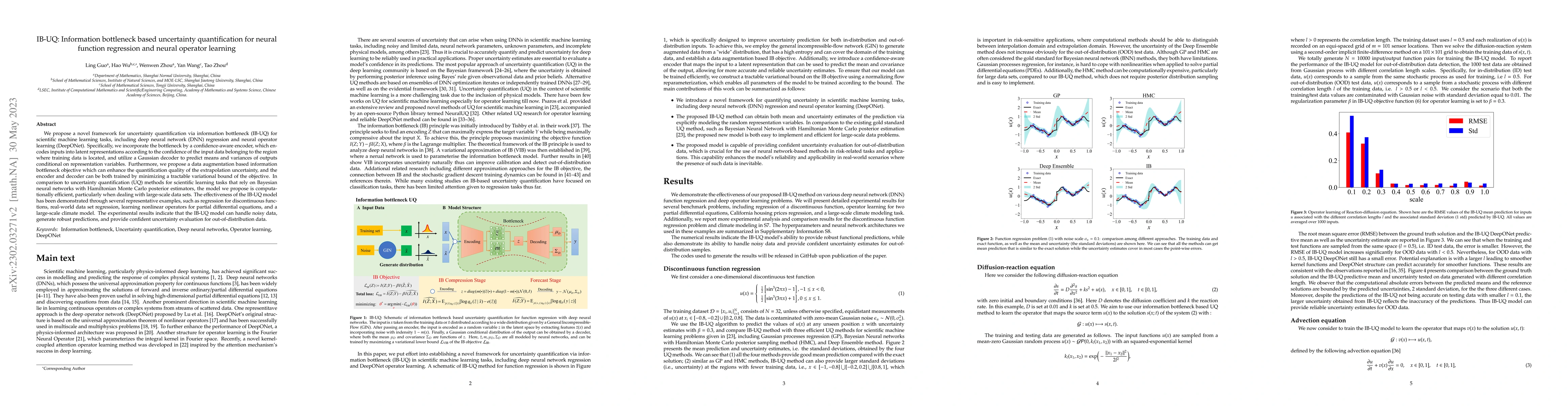 Thumbnail for IB-UQ: Information bottleneck based uncertainty quantification for
  neural function regression and neural operator learning